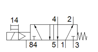 [FESTO] Solenoid valves VUVS-L25-M52-MD-G14-F8-1C1