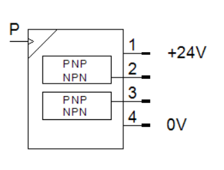 [FESTO] Pressure sensor SPAN-B2R-R18M-PN-PN-L1