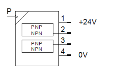 [FESTO] Pressure sensor SPAN-P10R-R18M-PN-PN-L1