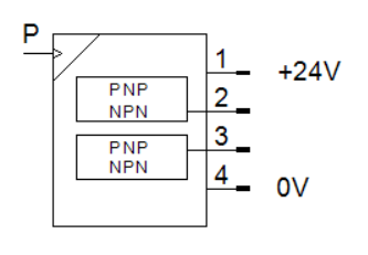 [FESTO] Pressure sensor SPAN-B2R-G18M-PN-PN-L1