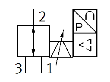 [FESTO] Proportional-pressure regulators VPPI-5L-3-G18-1V1H-V1-S1D