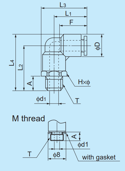 [NITTA] Chemifit C1 Series EL10-C1S