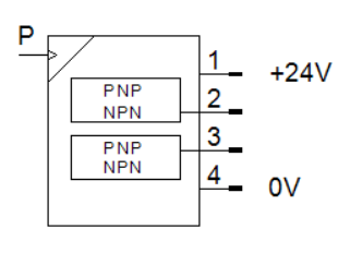 [FESTO] Pressure sensor SPAN-B2R-M5F-PN-PN-L1