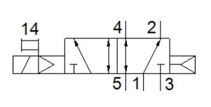 [FESTO] Solenoid valves VUVG-LK14-M52-AT-G18-1H2L-S
