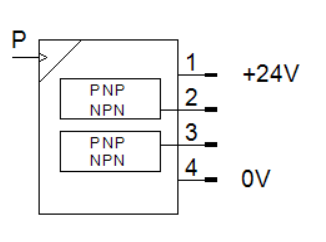 [FESTO] Pressure sensor SPAN-P10R-G18M-PN-PN-L1