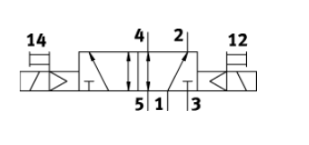 [FESTO] Solenoid valves VUVG-LK10-B52-T-M7-1H2L-S
