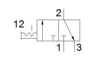 [FESTO] On-off valve MS4-EM1-1/4
