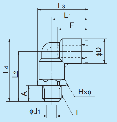 [NITTA] Chemifit C1 Series EL6-N-C