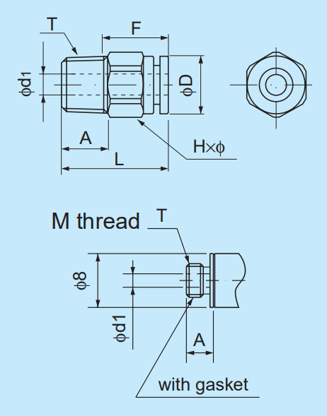 [NITTA] Chemifit C1 Series EC10-C1S