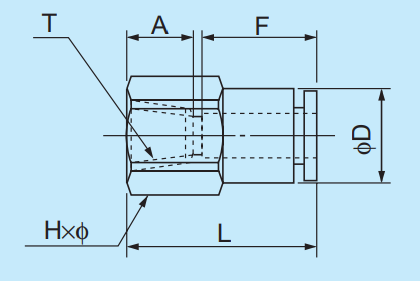 [NITTA] Chemifit C1 Series EFC4-C1S
