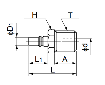 [NITTA] Q.D.C. 103 Series 103N-2M