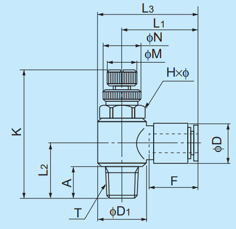 [NITTA] Chemifit C1 Speed Controller ECS12-C1SG