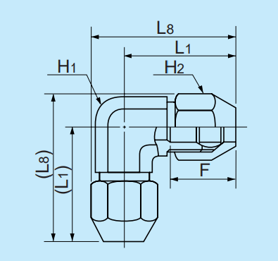 [NITTA] Chemifit CP Series CP-UL