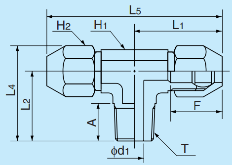 [NITTA] Chemifit CP Series CP-T10