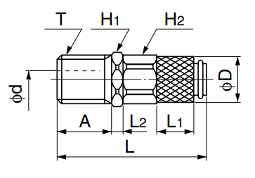 [NITTA] Q.D.C. 103 Series 103C-2M
