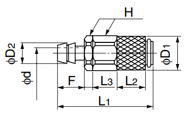 [NITTA] Q.D.C. 103 Series 103C-H