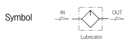 [TPC MECHATRONICS]Lubricator PL4