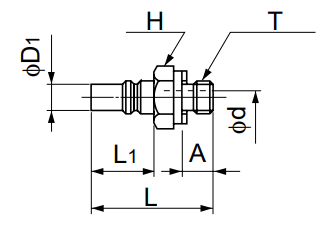 [NITTA] Q.D.C. 103 Series 103N-M5