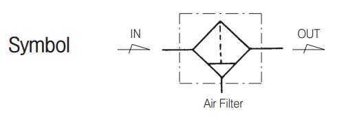 [TPC MECHATRONICS]Air Filter PF2