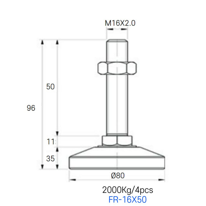 [FOOTMASTER] FR-16 series Leveling Foot Non-slip and anti-vibration medium and heavy duty type 1,000-4,000kg RoHS 8pcs
