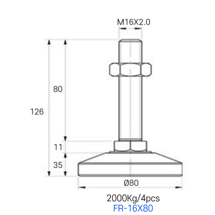 [FOOTMASTER] FR-16 series Leveling Foot Non-slip and anti-vibration medium and heavy duty type 1,000-4,000kg RoHS 8pcs