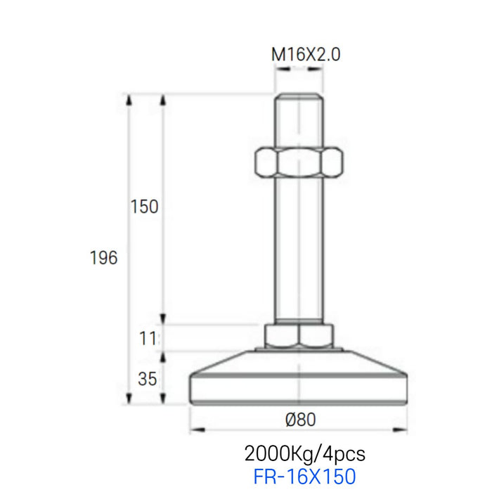 [FOOTMASTER] FR-16 series Leveling Foot Non-slip and anti-vibration medium and heavy duty type 1,000-4,000kg RoHS 8pcs