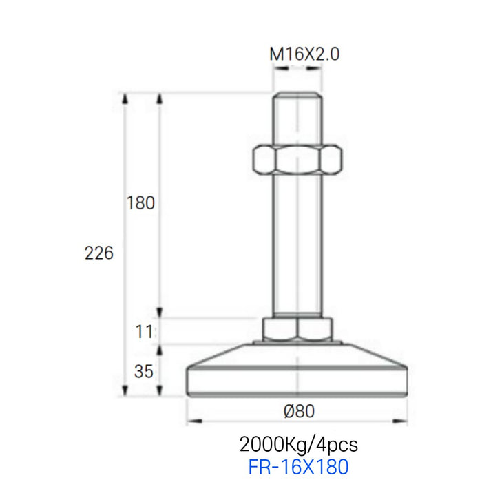 [FOOTMASTER] FR-16 series Leveling Foot Non-slip and anti-vibration medium and heavy duty type 1,000-4,000kg RoHS 8pcs